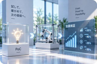 PoC(概念実証)・効果検証